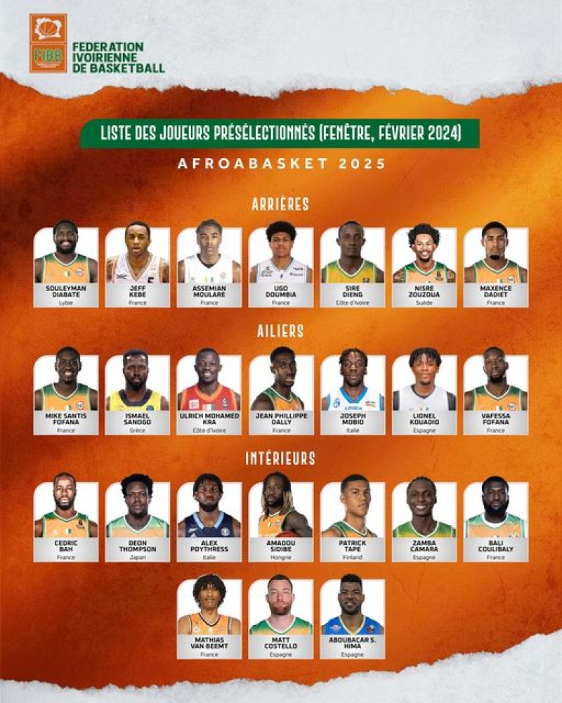 Afrobasket  20255: La liste des  joueurs préselectionnés 