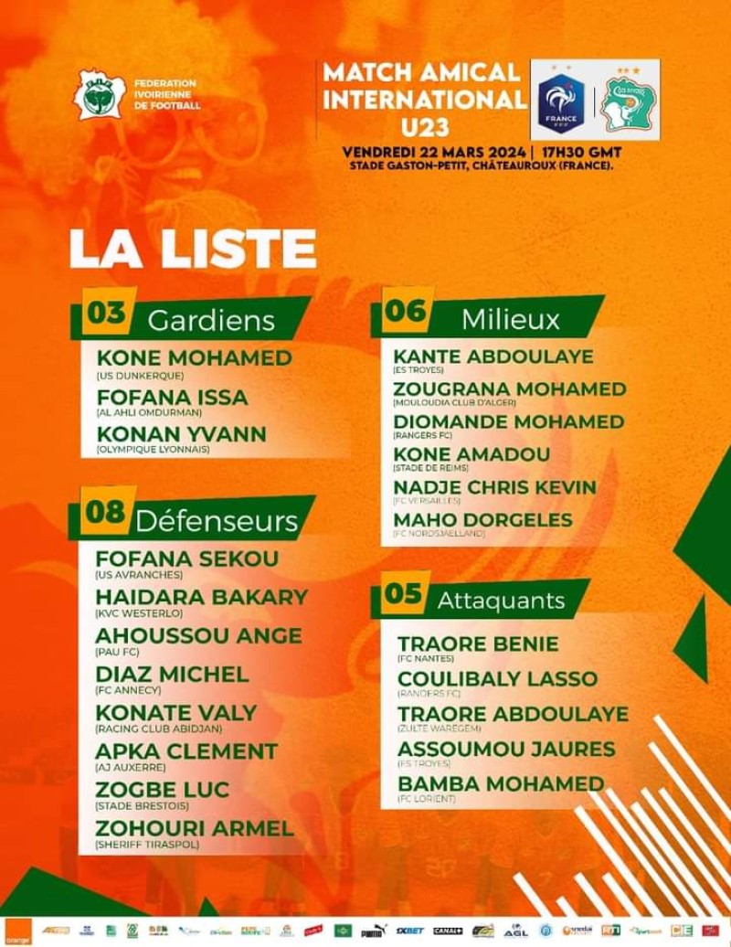 Match Amical international (U23, France-Côte d'Ivoire)