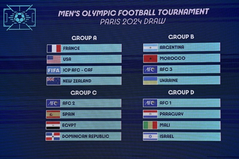 JO 2024: Voici les poules du tournoi de foot