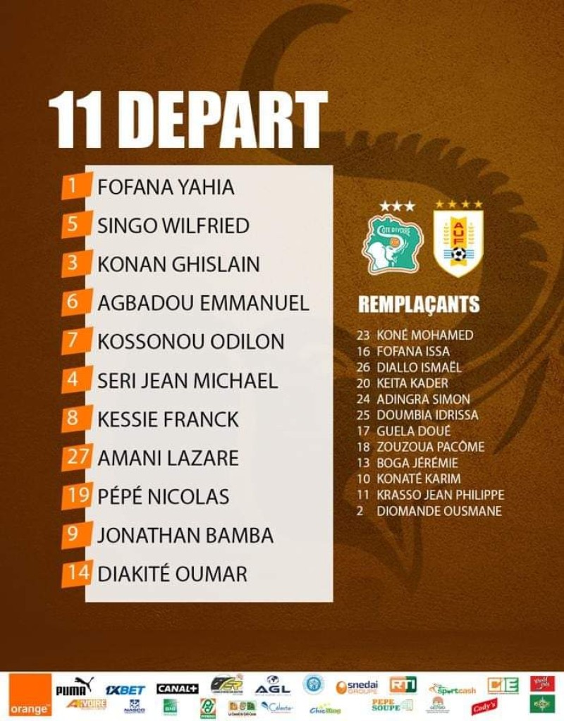 La liste des Éléphants sélectionnés pour le match amical Côte d’Ivoire-Uruguay en image